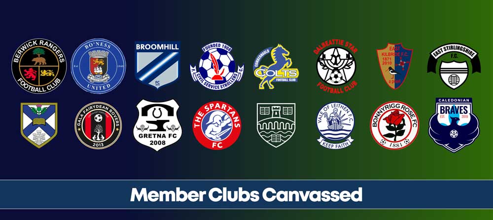 Member clubs canvassed on guest club applicants